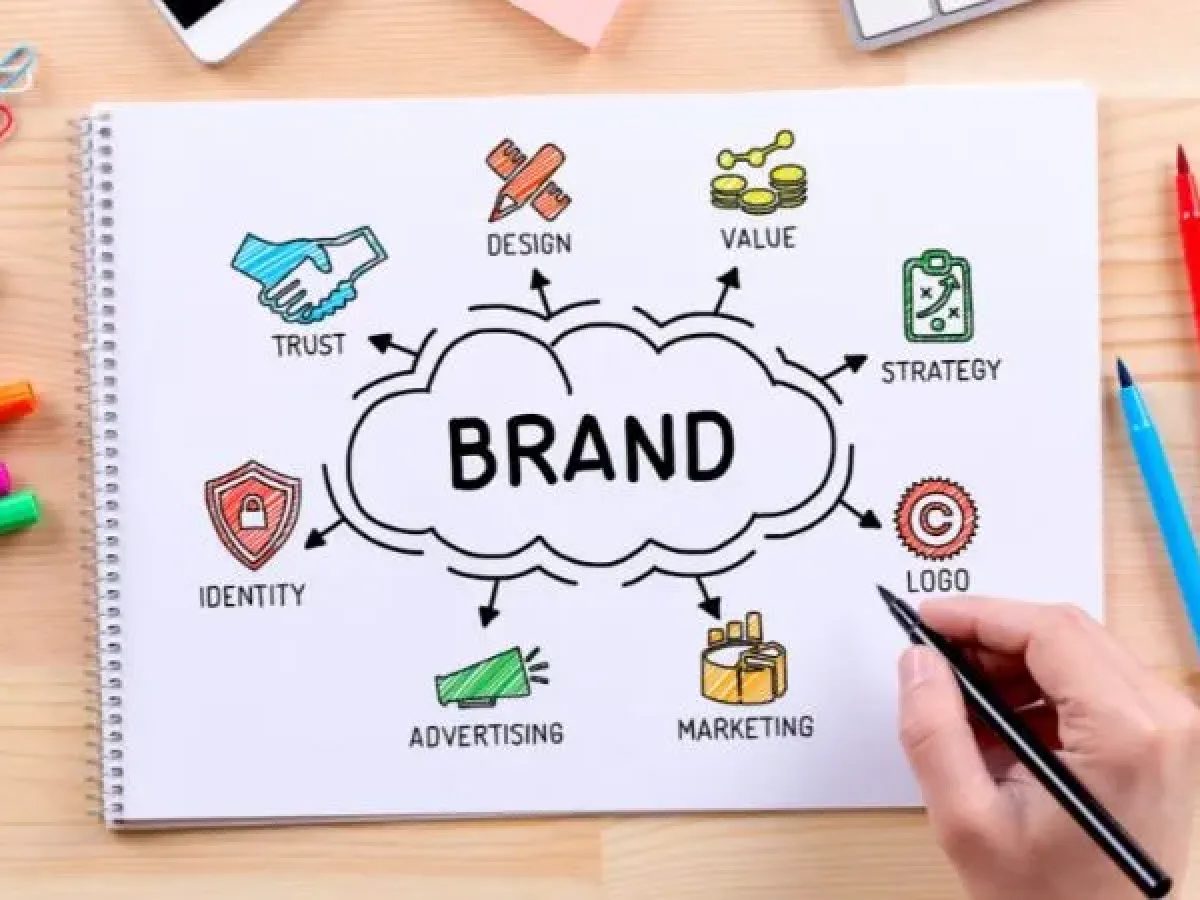 cara meningkatkan brand awareness perusahaan 