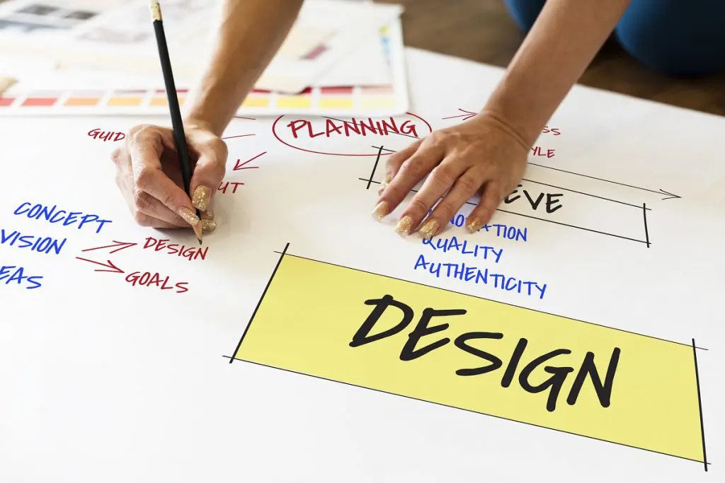 identitas bisnis yang profesional dengan logo